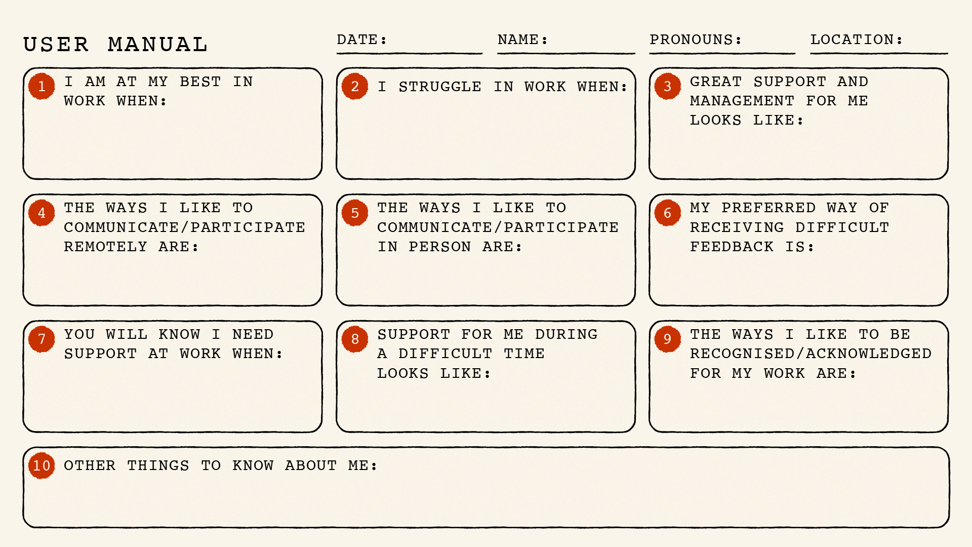 An illustration of the User Manual concept. At the top there are spaces to fill out date, name, pronouns and location. Then below there are ten boxes laid out in a grid, each with a prompt for users to fill out. They are '1. I am at my best in work when', '2. I struggle in work when', '3. Great support and management for me looks like', '4. The ways I like to communicate/participate remotely are', '5. The ways I like to communicate/participate in person are', '6. My preferred way of receiving difficult feedback is', '7. You will know I need support at work when', '8. Support for me during a difficult time looks like', '9. The ways I like to be recognised/acknowledged for my work are', and '10. Other things to know about me'.